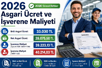 What is the Minimum Wage and Employer's Cost in 2026? -